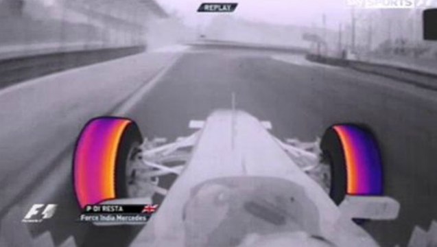 Caméra thermique sur une F1