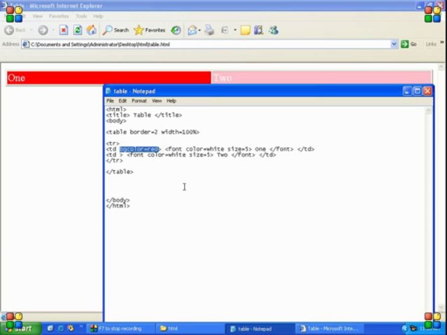 HTML Urdu Tutorials by Irfan Wazir Ali