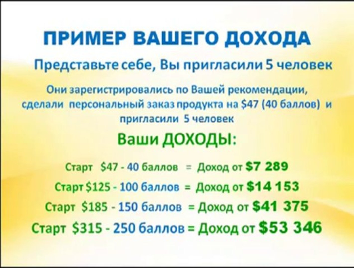 ⁣Программа Умный покупатель от компании TianDe