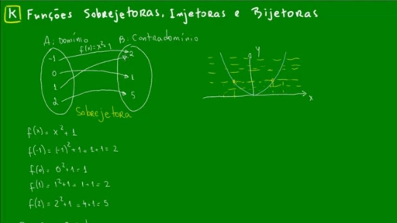 04 - Funcao Injetora