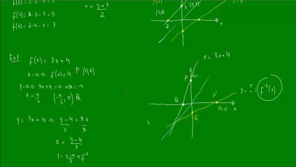 07 - Funcao Inversa - Exemplo