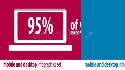 Mobile and Desktop Infographics Set - After Effects Template