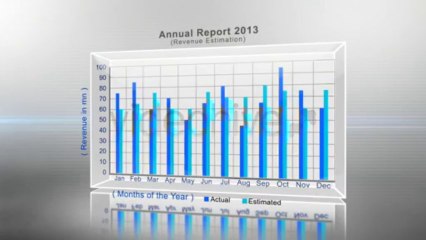Charts Statistics - After Effects Template