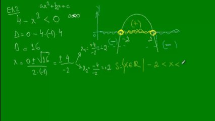 14 - Inequação do 2o grau - Aula 2
