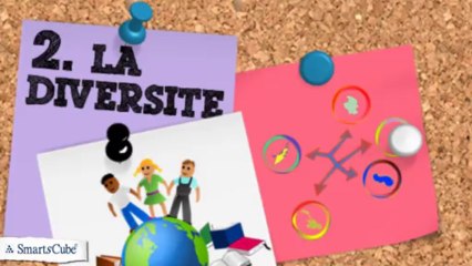 Comment trouver une idée géniale