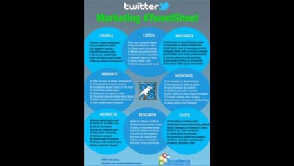 Strategies for search optimisation