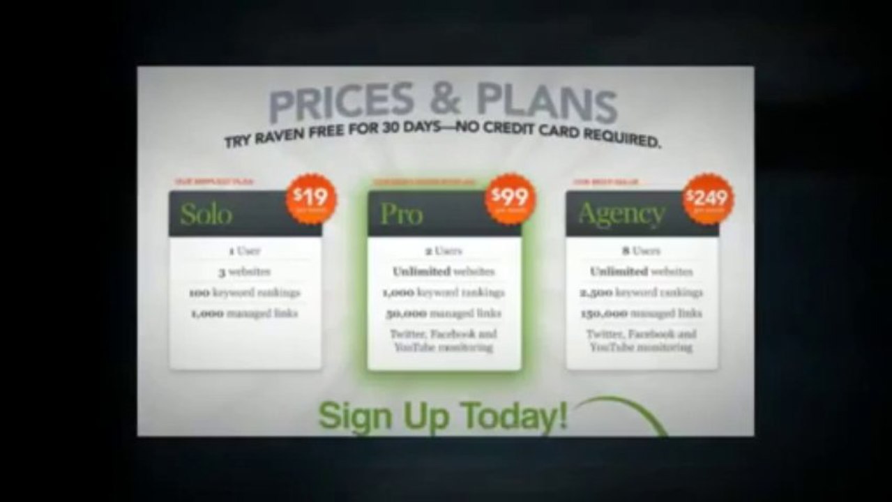 Raventools.Com - Link Manager | Link Building Management Tool | Raven Tools