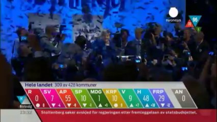 Conservatives triumph in Norwegian vote