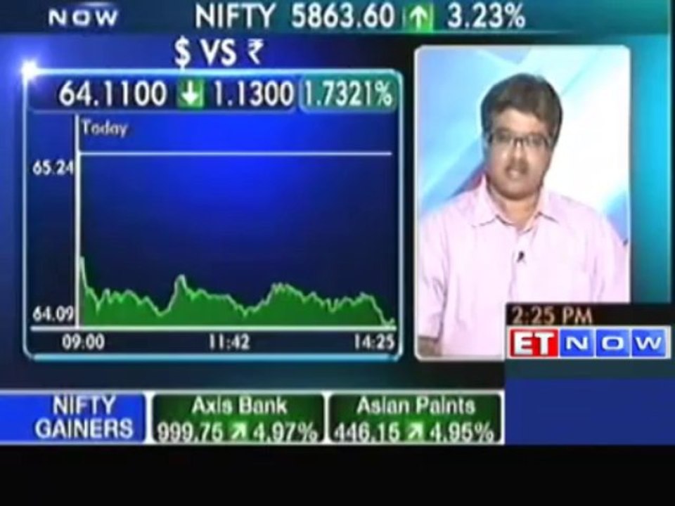 Top commodity trading strategies by experts