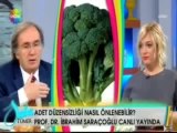 Rahim Kistleri İçin Brokoli KürüRahim Kistine Bitkisel Çözüm- İbrahim Saraçoğlu