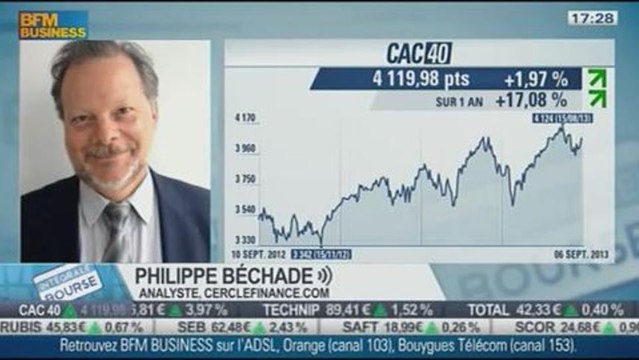 Nette hausse de la bourse de Paris : Philippe Béchade, dans Intégrale Bourse - 10/09