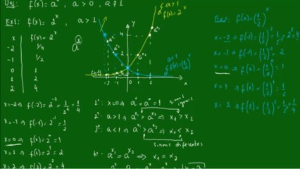 10 - Função exponencial - Propriedades
