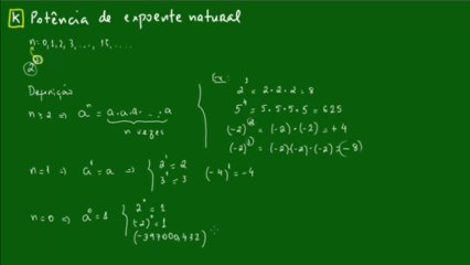 01 Potência de Números Naturais: Guia de Introdução para Iniciantes 📚