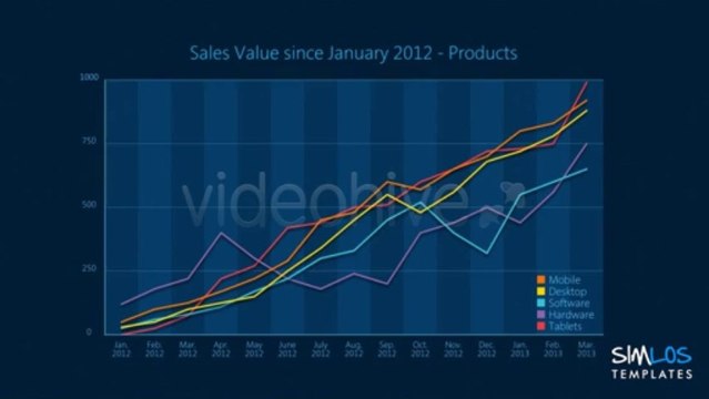 Statistics - Block and Line Graphs - After Effects Template