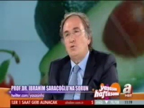 Depresyon Nasıl GeçerKronik Depresyona Bitkisel Çözüm İbrahim Saraçoğlu Bunalım