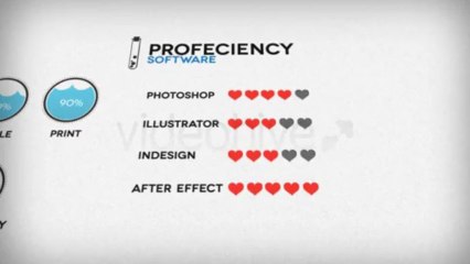 Minimalist Resume - After Effects Template