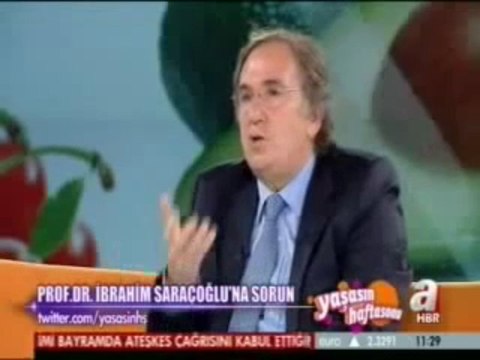 İbrahim Saraçoğlu Polen Bitkisel TedavisiPolenlere Doğal Çözüm-Alerji Neden Olur