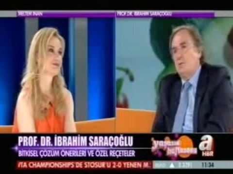 İdrar Kaçırmaya Bitkisel Çözüm Kuru Kiraz Sapı İbrahim Saraçoğlu İdrar Yolu Tedavisi
