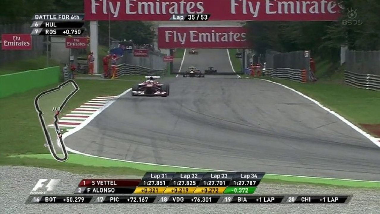 2013.09.08 F-1グランプリ2013 第１２戦 イタリアGP 決勝その２