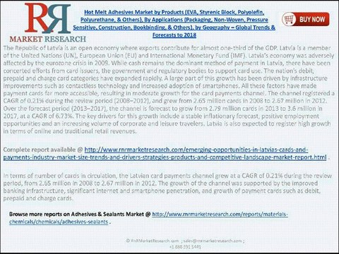 2018 Hot Melt Adhesives Market