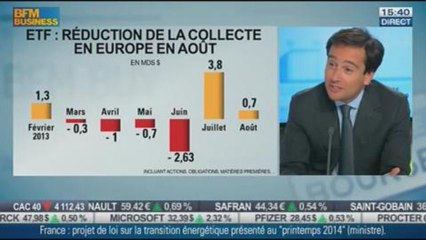 ETF enregistre une décollecte record en août : David Benmussa, dans Intégrale Bourse - 11/09