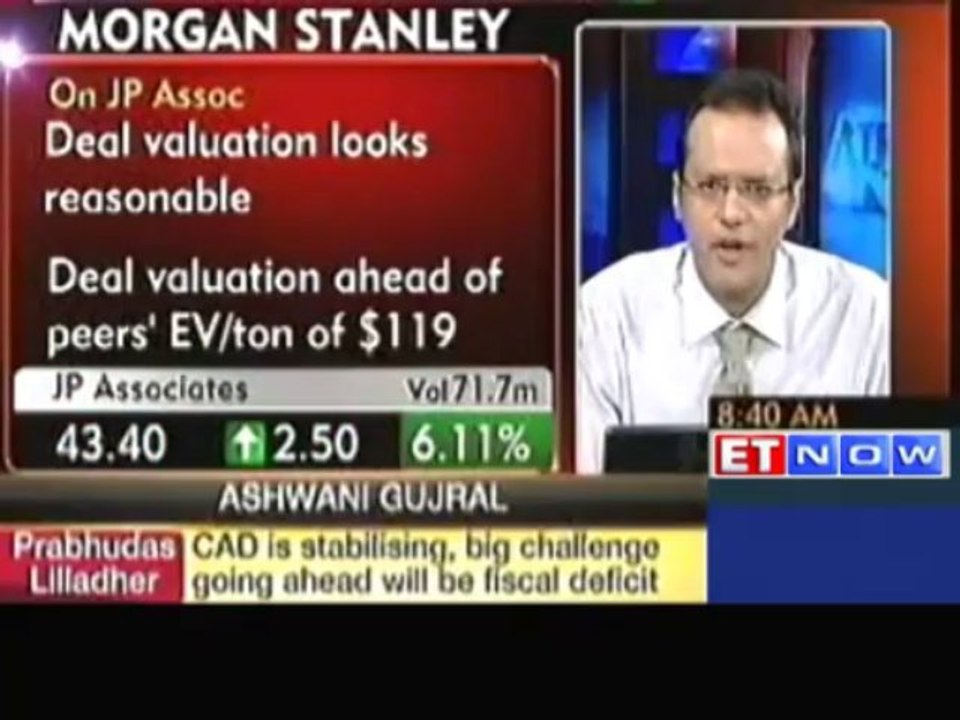 Trade deficit data has been positive:  Prabhudas Liladher