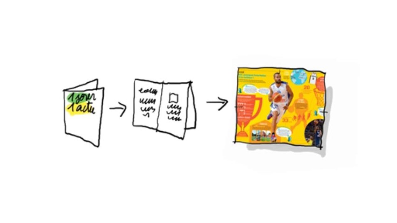 C'est quoi 1jour1actu ?