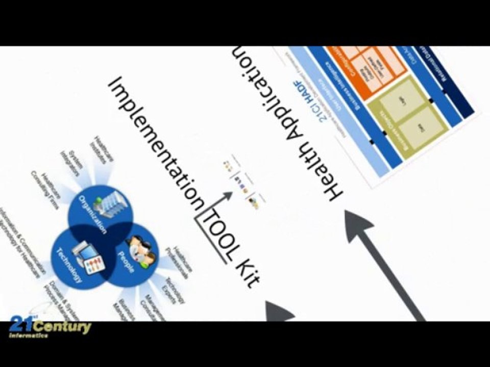21st Century Informatics - A Software Solution Provider for Healthcare Industries