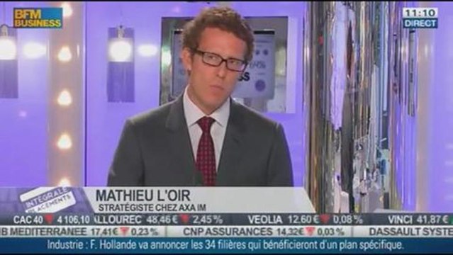 Des rebonds des taux pour la fin dannée : Mathieu L'Oir dans Intégrale Placements - 12/09