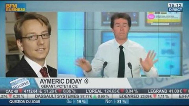 Retour des dividendes et hausse des flux sur les marchés européens : Aymeric Diday, dans Intégrale Bourse - 12/09