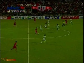 Pressing Game: Indonesia U19 vs Myanmar U19 (AFF 2013)