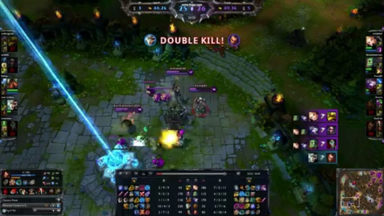 Robin des Bois envoie son arrow - League of legends - team-aaa.com