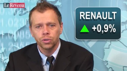 Analyse des marchés du 13 septembre