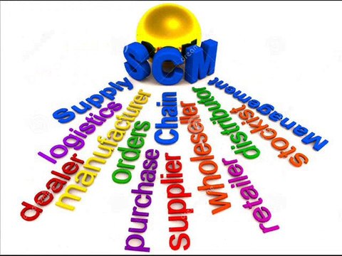 Supply Chain Management (SCM) - genioworldwide.com