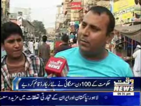 People Views About Increasing Rates of Items 13 September 2013