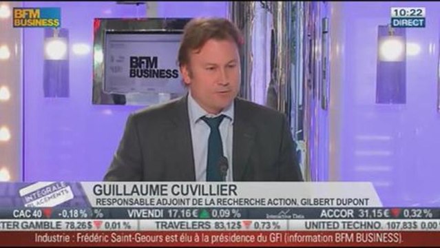 PEA-PME : les valeurs de gilbert dupont, Guillaume Cuvillier dans intégrale Placements - 13/09