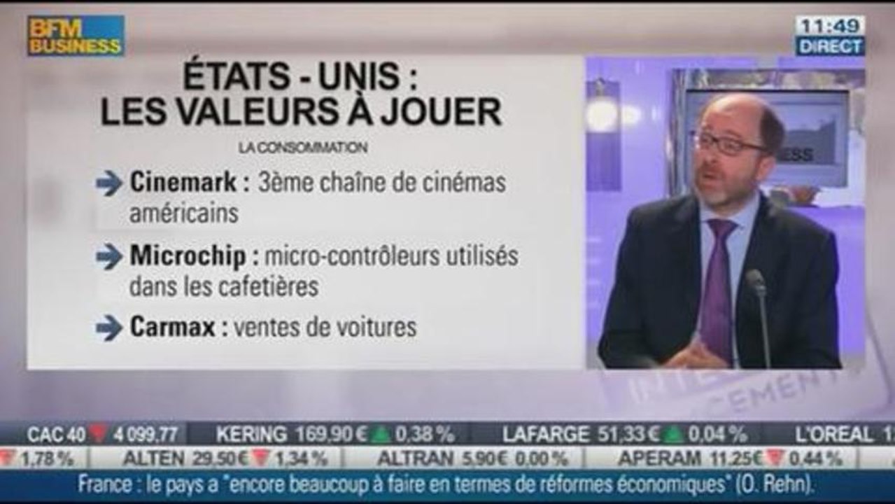 Etats -unis : comment jouer la reprise ? Christophe Nagy dans Intégrale Placements - 13/09