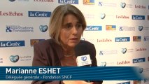 Marianne ESHET - Délégué général - Fondation SNCF