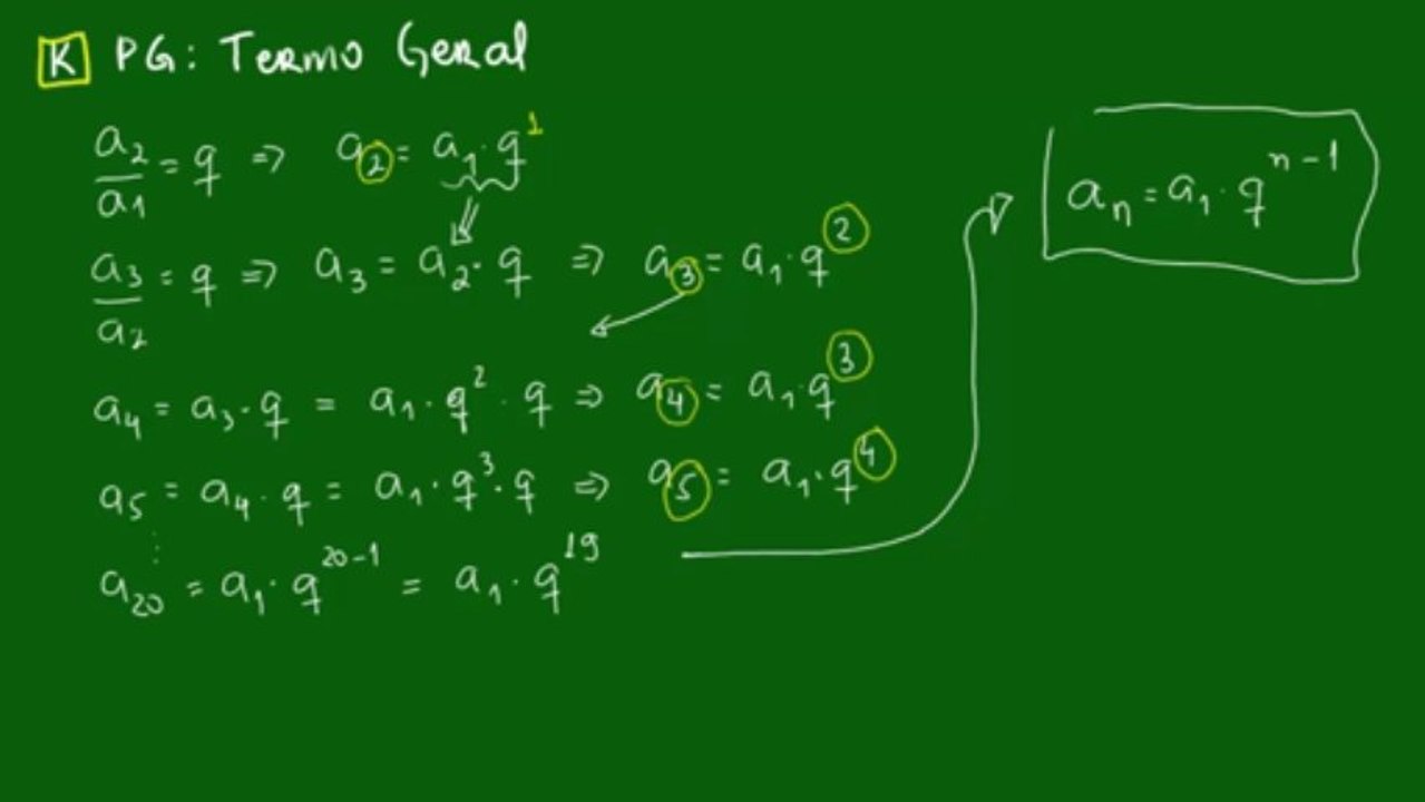 04 - Termo geral da PG