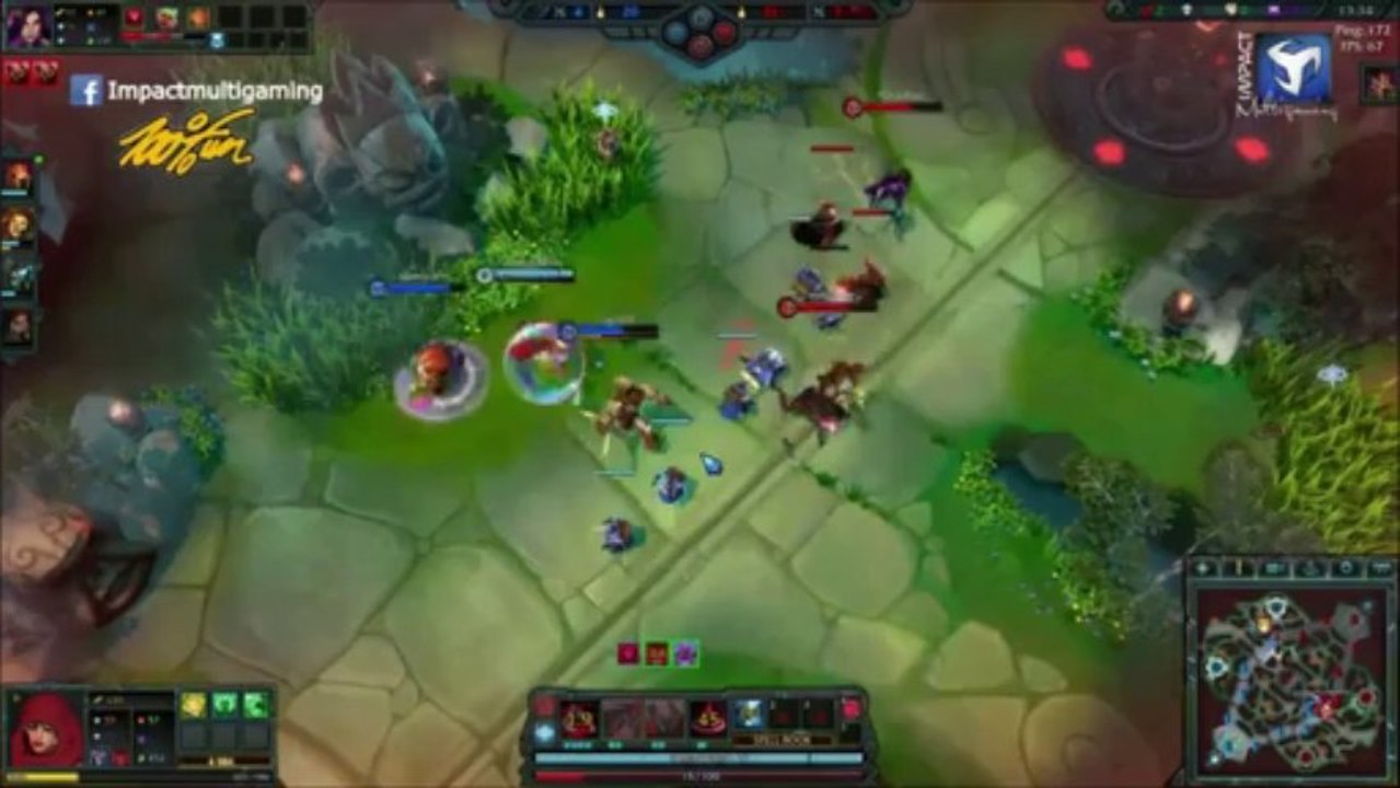 Test de DAWNGATE