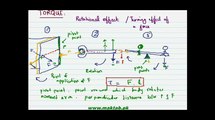 FSc Physics Book1, CH 2, LEC 7 Torque