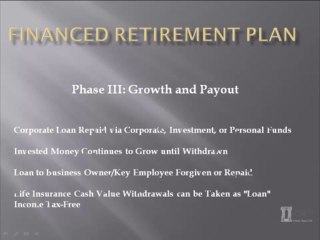 Financed Retirement Plan:  A Late Saver Option II
