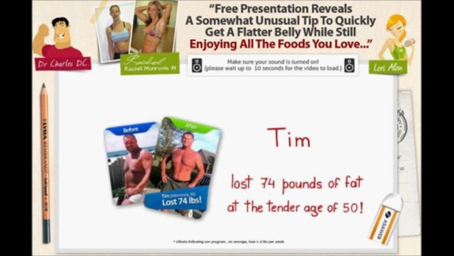 Fast and Healthy Weight Loss While still eating your favorate foods