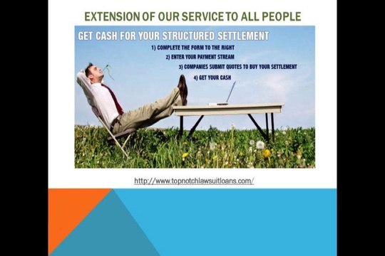 The Marvelous Pre Settlement Loans and Presettlement Funding at TopNotch