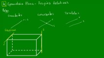 02 - Posições relativas entre retas e planos