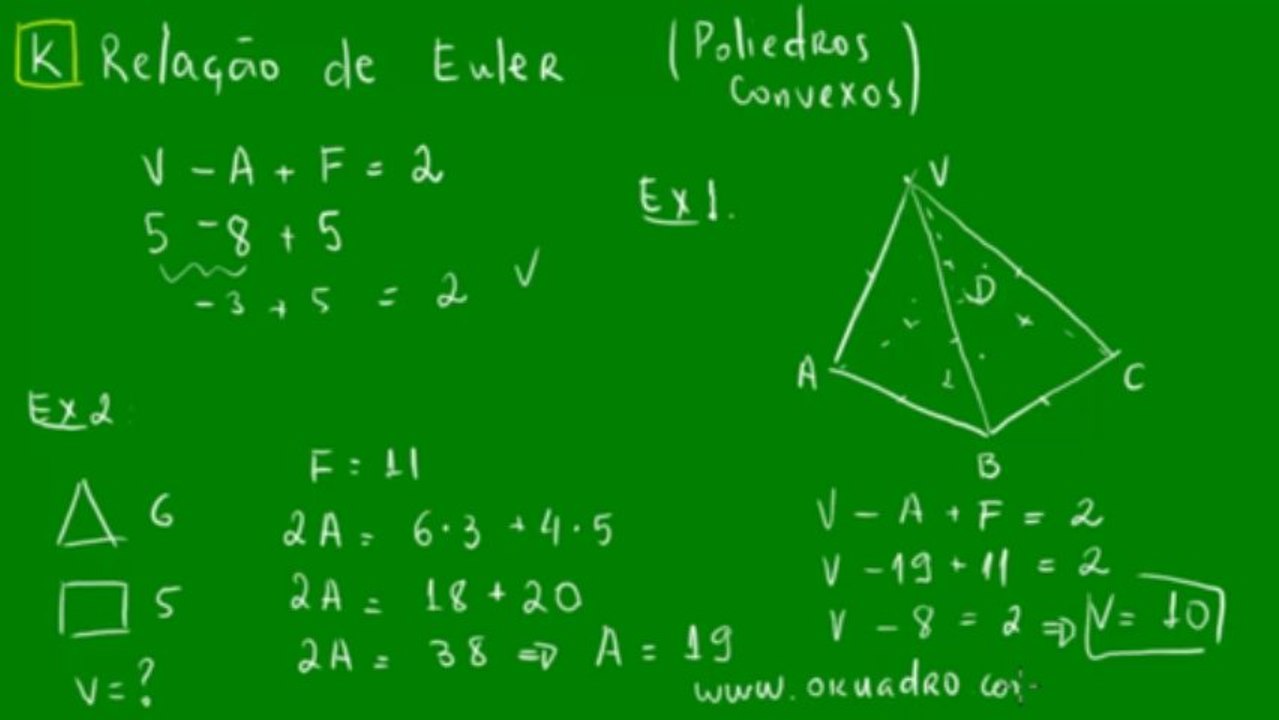 09 - Relação de Euler - Exemplos