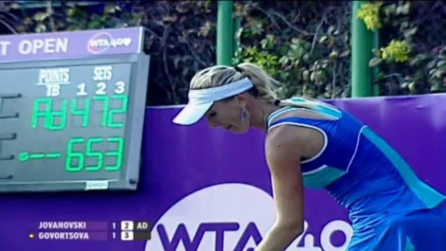 WTA Tashkent - Jovanovski remporte le trophée