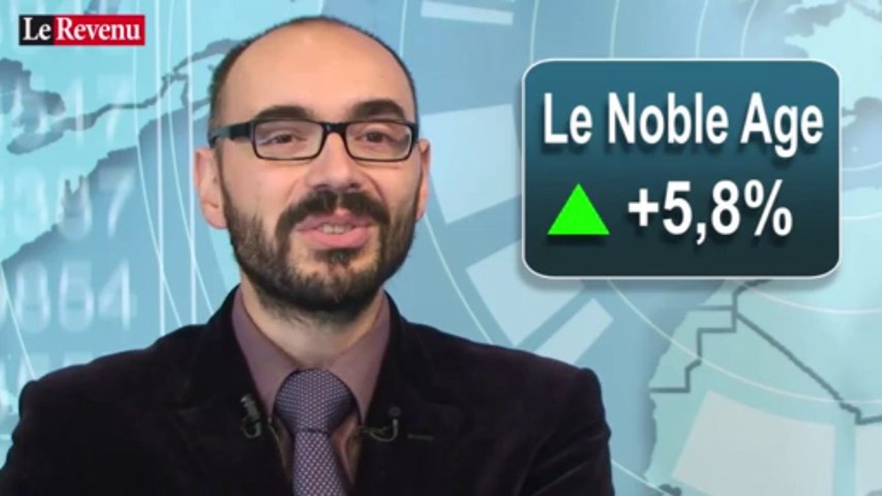 Analyse des marchés du 19/09