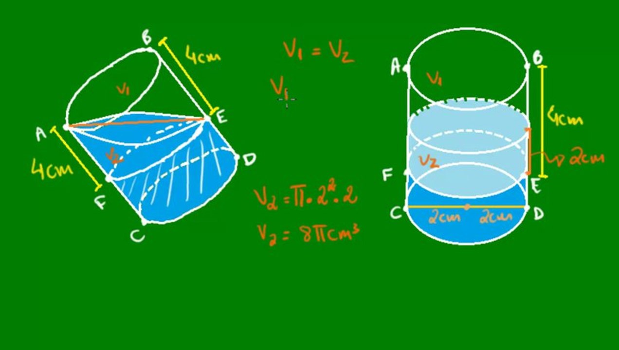 08 - Cálculo do volume - Exemplos especiais