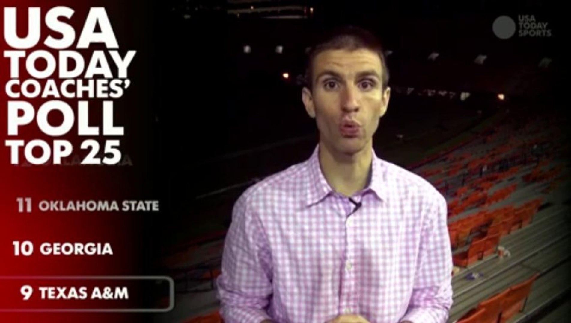 USA TODAY Coaches' Poll: Week 3